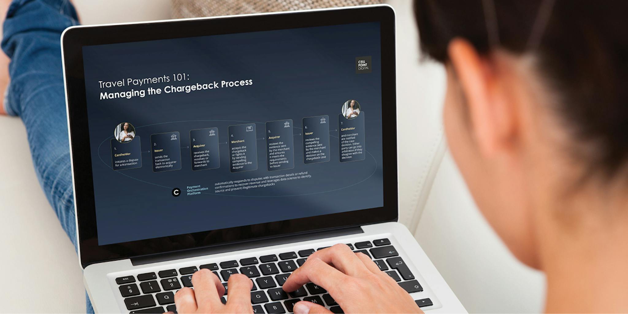 Blog Travel Payment 101 Chargeback