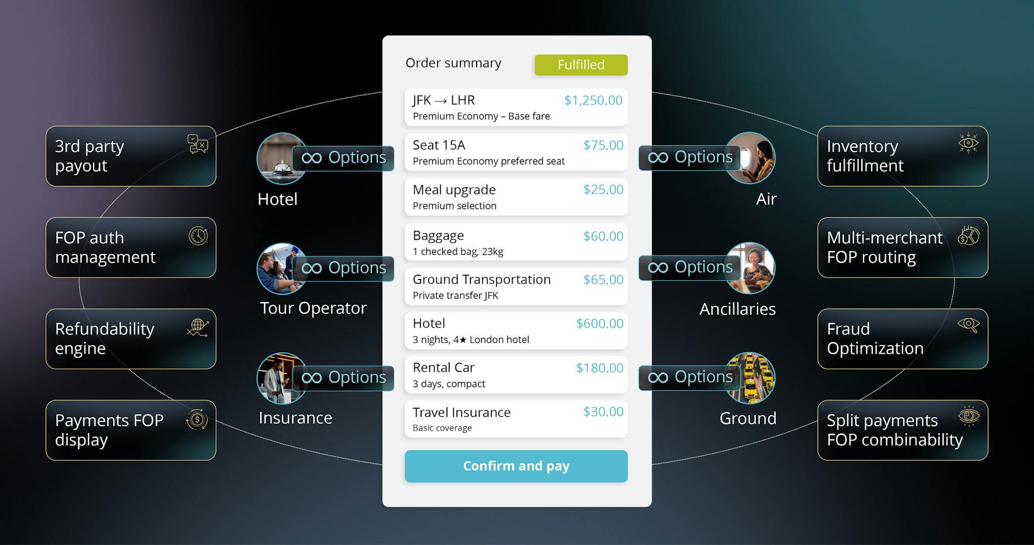 Blog Airline Evolving 3