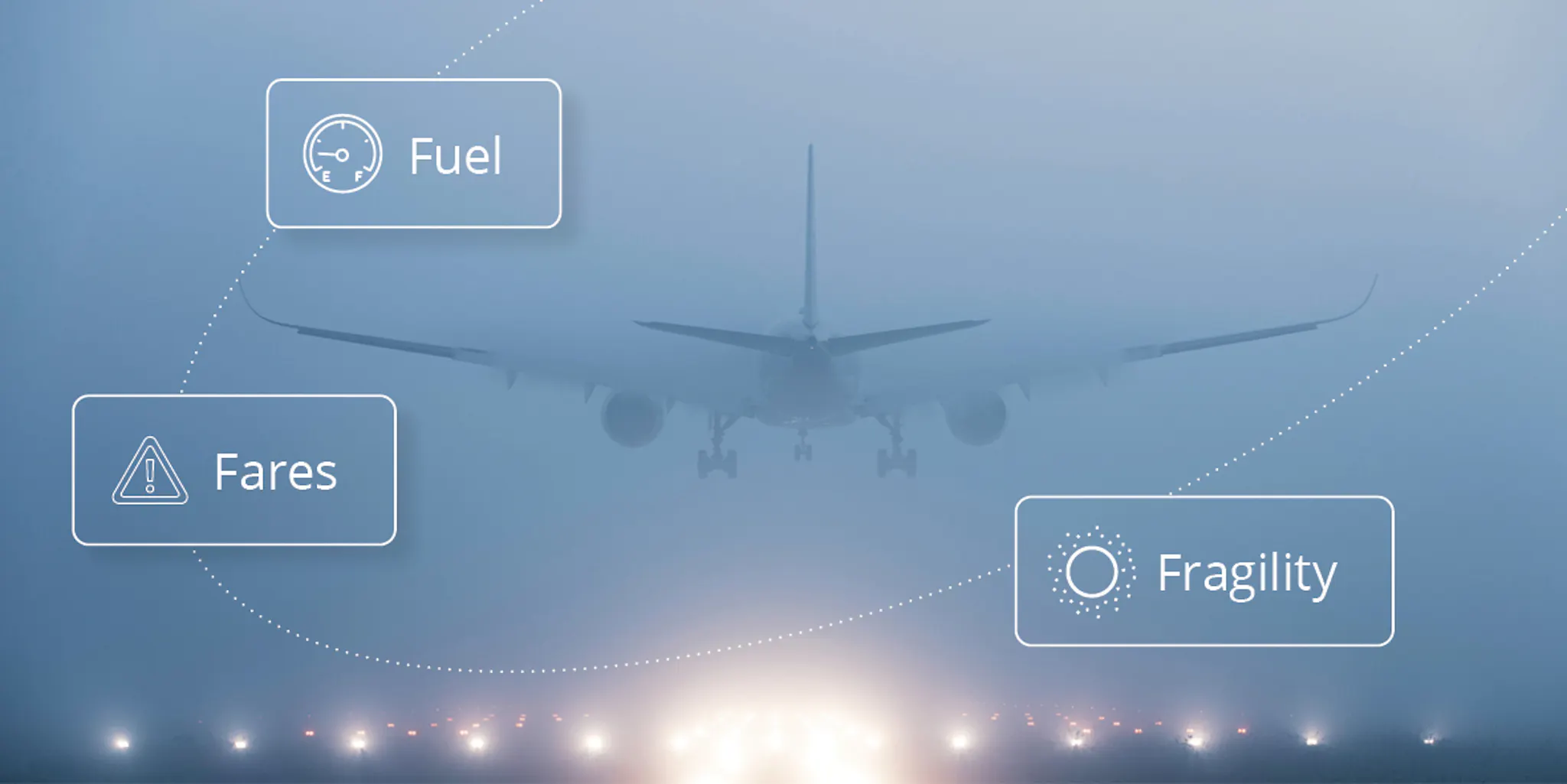 Blog Fuel Fares Fragility 2