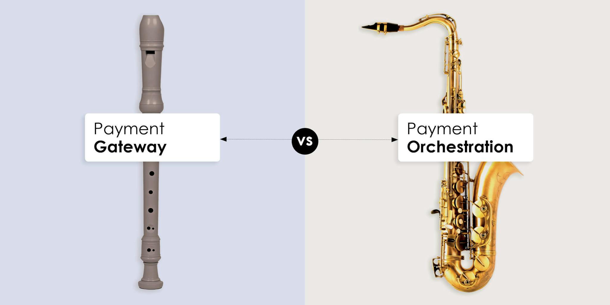 Blog Gateway vs Orchestration tf