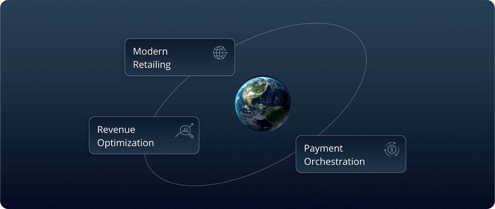Blog Rethinking airline retailing 07