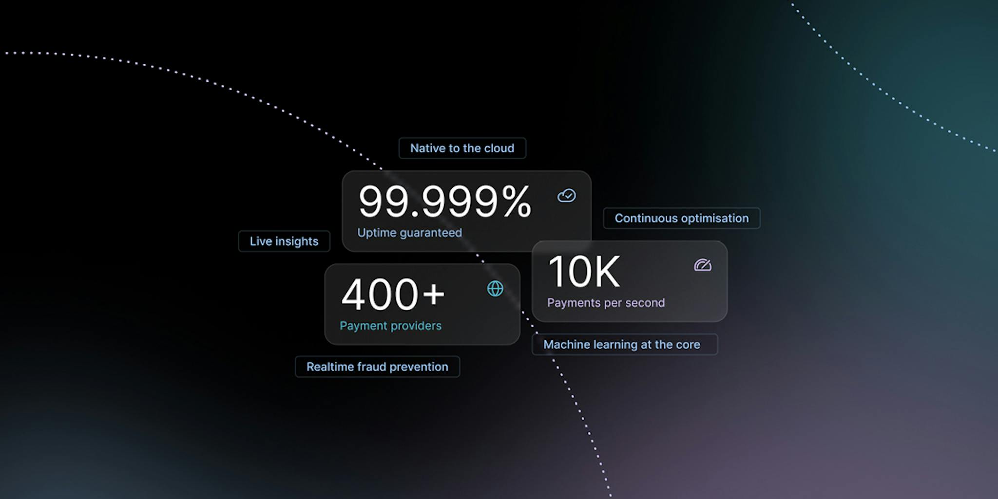 Blog Retire Your Old Payment Stack