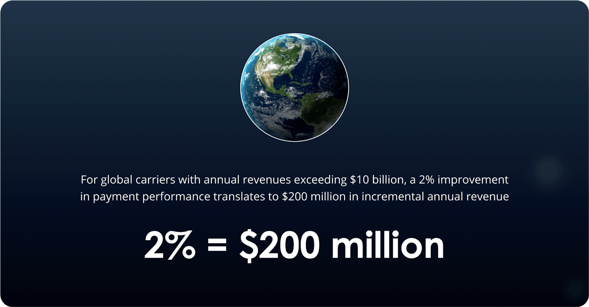 Blog Simplifying airline systems 2pct 200mill