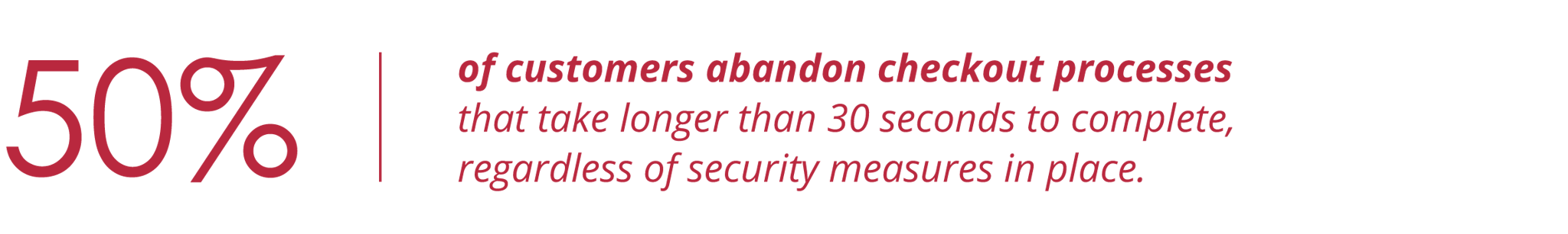 Blog Tokenization 50pct