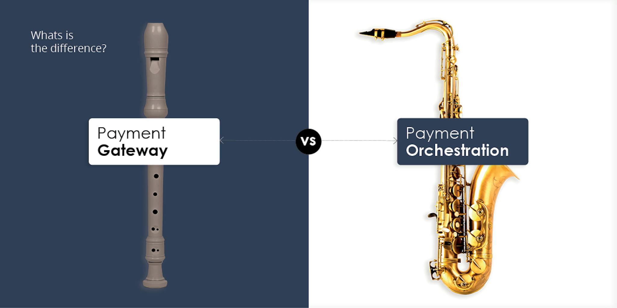 Blog e book Gateway vs Orchestration 2025 7